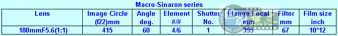 sinaronmacro.gif (7162 bytes)